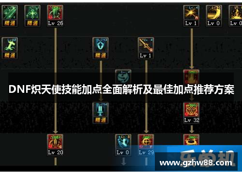 DNF炽天使技能加点全面解析及最佳加点推荐方案 DNF炽天使技能加点全面解析及最佳加点推荐方案